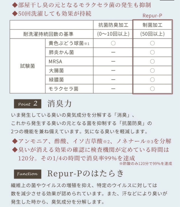 白黒 動物柄 抗菌立体マスク 子供用 3枚目の画像