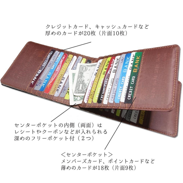 40枚入るカードケース【カップケーキ】東京アンティーク 4枚目の画像
