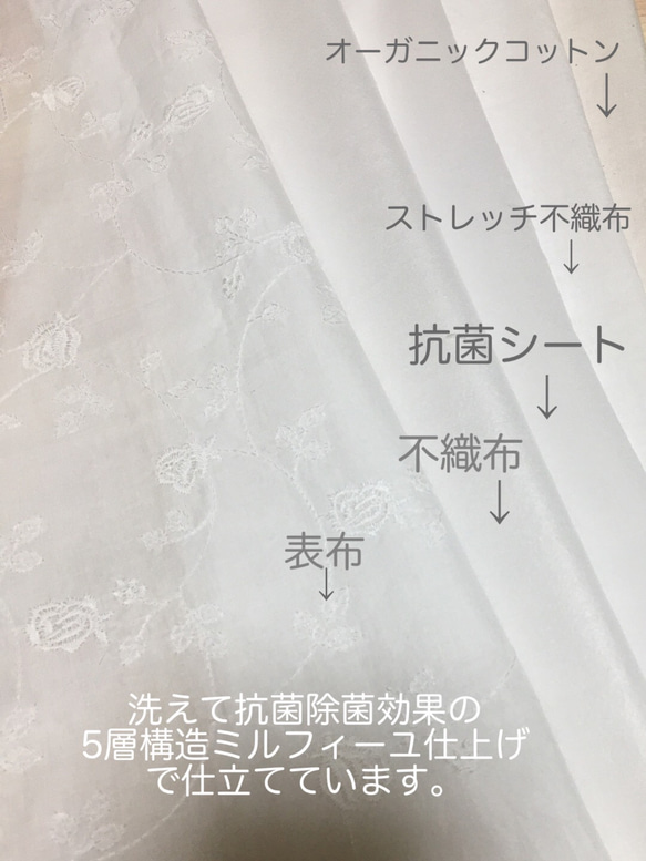 国産リネン・ナチュラル・看護師さんの声から生まれたマスク 3枚目の画像