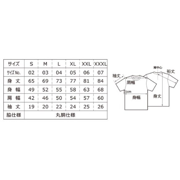  第7張的照片