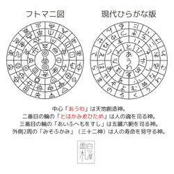 あうわとほかみゑひため28mmウッドパーツ　ヒノキ 5枚目の画像