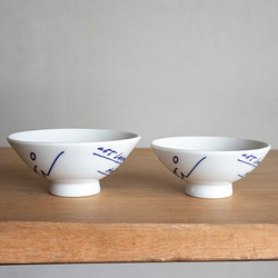 souzyu-en modern 青（青い空と海に生きる）夫婦セット（S・Ｍ各1個）　ご飯茶碗　瀬戸焼 8枚目の画像