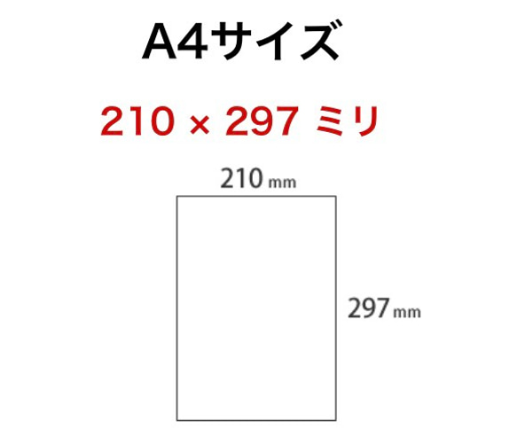 お絵かきパネル 写真Lサイズ 7枚目の画像