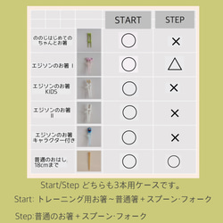 中まで洗える【カトラリーケースSTEP ヌノコトファブリック　かまぼこシリーズきつね柄　】入園入学、練習箸 9枚目の画像