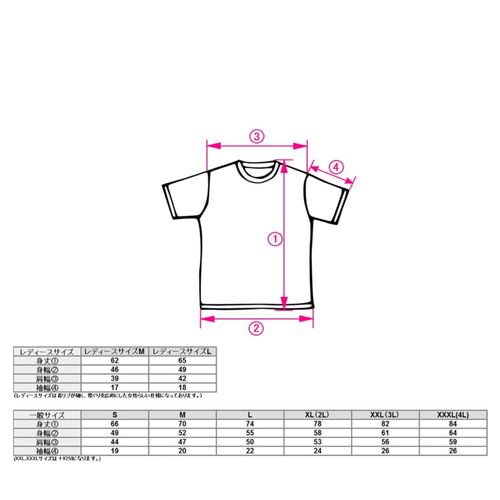 剣道 デザイン Tシャツ / KENDO Tシャツ Tシャツ アブソルート