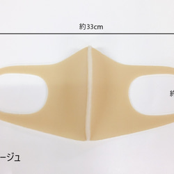  第2張的照片