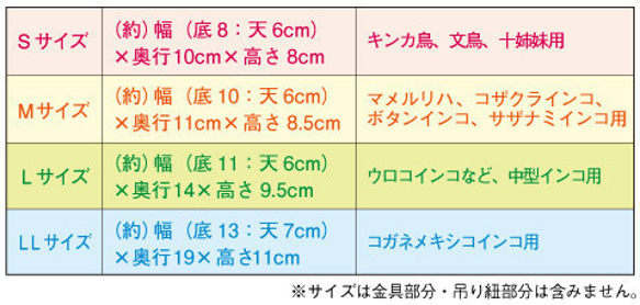 ステージ付バードテント（春夏用）コガネメキシコインコ用 LLサイズ（バードベッド インコテント インコ寝床） 4枚目の画像