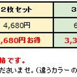 うちの子　オーダーメイド ステッカー（猫用） カッティングステッカー カッティングシート 7枚目の画像