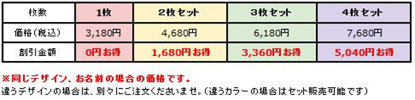 うちの子　オーダーメイド ステッカー（猫用） カッティングステッカー カッティングシート 7枚目の画像