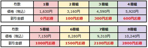 2020年 猫づくし壁掛けカレンダー 9枚目の画像