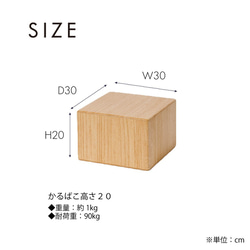  第7張的照片