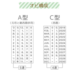 【文字入れ可】レトロな消印の日付印/データー印/日付スタンプ/回転印 8枚目の画像