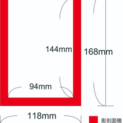  第6張的照片