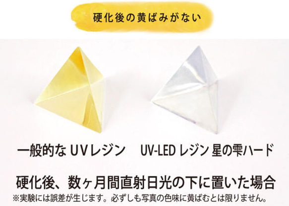 【creema最安8250円→4950円】星の雫【200g】パジコ UV-LEDレジン液 ハードタイプ＋オマケ付 4枚目の画像