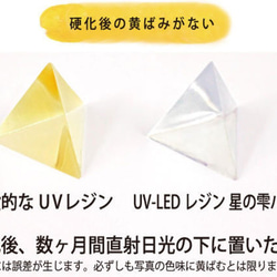 【creema最安3300円→2499円】星の雫【30g 2本】パジコ UV-LEDレジン液 ハードタイプ＋オマケ付 5枚目の画像