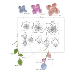 シリコーンモールド アジサイ 花びら 葉【2020年7月新商品】パジコ 116UV287 2枚目の画像