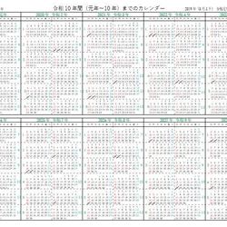 西暦と元号入りカレンダー令和元年～10年までの10年分のカレンダー(A4サイズ)　 1枚目の画像