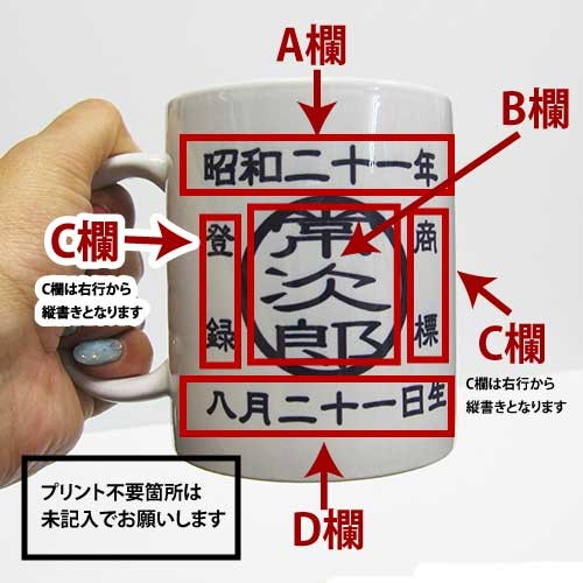  第2張的照片