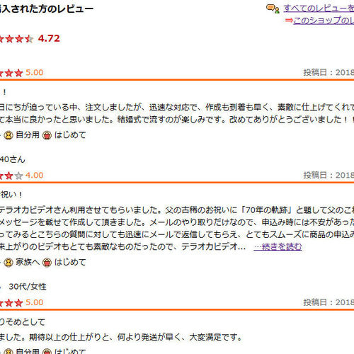 結婚式 プロフィールムービー 最短1日出荷 オープニングムービー