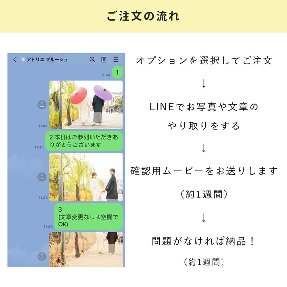 お作りしますオープニングムービー「ボヌール」「ふんわり」 自作が不安な方へ、結婚式ムービーをお作りします 2枚目の画像