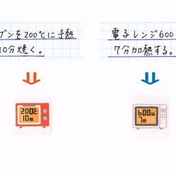 【貼るだけの絵文字recipe｜オーブン＆電子レンジ】レシピ作りシール 2枚目の画像