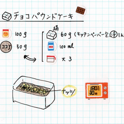 【貼るだけの絵文字recipe｜⑥お菓子＆パン作り材料】レシピ作りシール 5枚目の画像