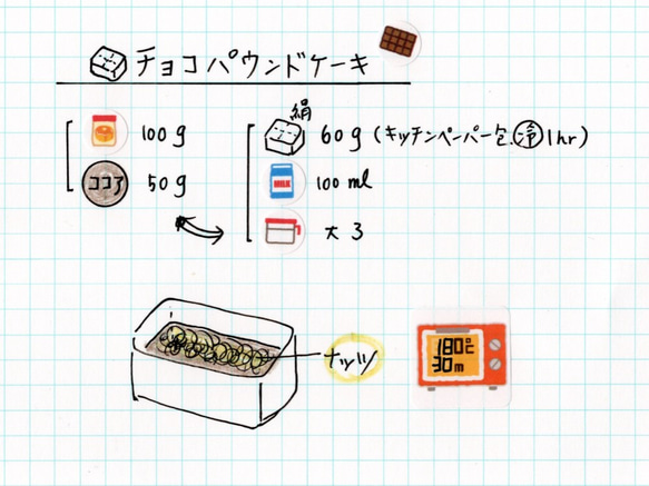 【貼るだけの絵文字recipe｜⑥お菓子＆パン作り材料】レシピ作りシール 5枚目の画像