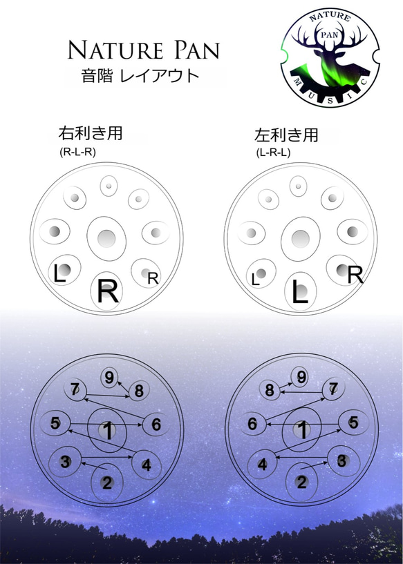 ハンドパン（La Sirena）9音階 スカイブルー ハング スチール ドラム 4枚目の画像