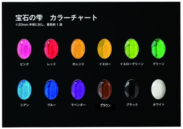 UVレジン着色剤　宝石の雫 　ブルー　単品 2枚目の画像