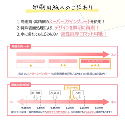 選べるデザイン3種類！手書き風ウエディングツリー  結婚証明書 人前式 ゲスト参加型 9枚目の画像