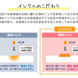 選べるデザイン3種類！手書き風ウエディングツリー  結婚証明書 人前式 ゲスト参加型 10枚目の画像