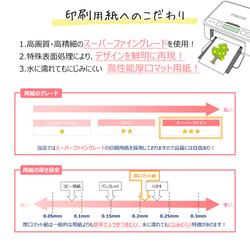 モノクロウェディングツリー「Monochrome」〈オリジナル対応可〉/ 結婚証明書 A4/B4/A3 額縁 10枚目の画像