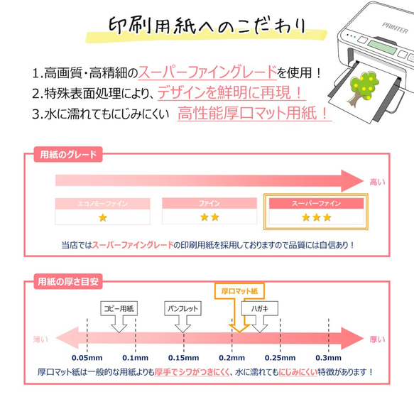 モノクロウェディングツリー「Monochrome」〈オリジナル対応可〉/ 結婚証明書 A4/B4/A3 額縁 10枚目の画像