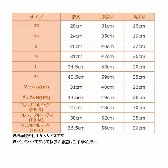  第4張的照片