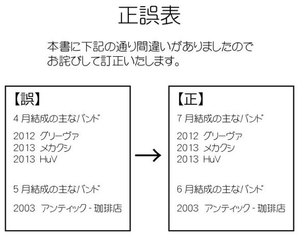 【薔薇　黒】バンギャル手帳2016 3枚目の画像