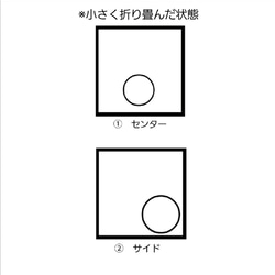  第6張的照片