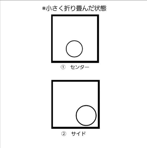  第6張的照片