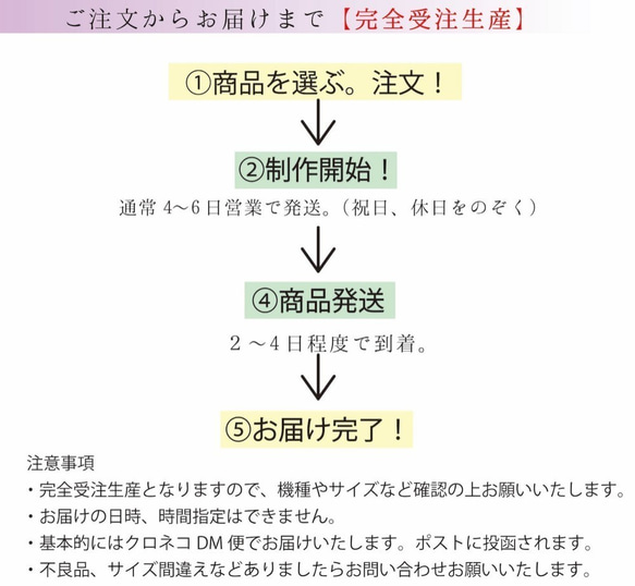 アートなマスク 【立体マスク】 ミュシャ ルドン ゴッホ 河鍋暁斎 ホッパー  速水御舟名画 アート おしゃれ 7枚目の画像