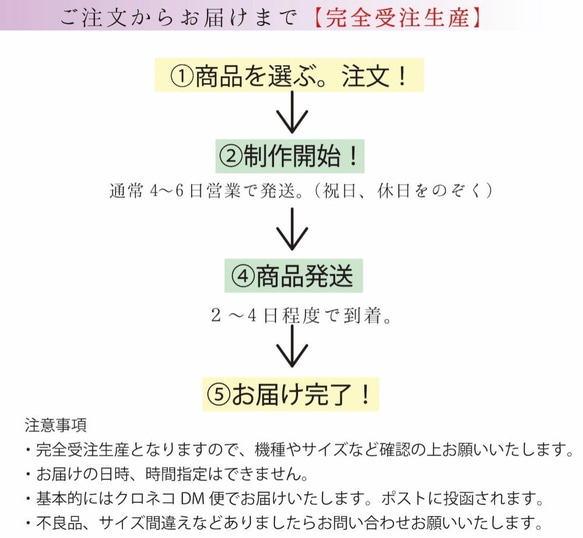 【3D印刷】iPhone スマホケース 伊藤若冲 動植綵絵 ☆世界の名画☆ 紫陽花双鶏図 南天雄鶏図 日本画 絵画 芸術 10枚目の画像