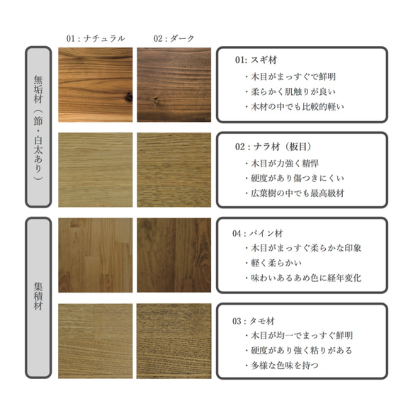  第7張的照片