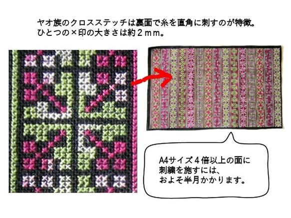 ヤオ族の刺繍作品について 4枚目の画像