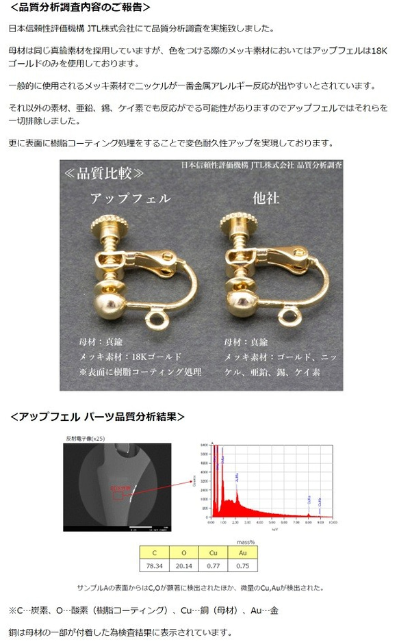  第6張的照片