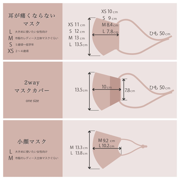 耳が痛くならないマスク　マスクカバー　小顔立体布マスク　オーガニック　リバティ花柄　スワイリングペタルス　ペールピンク 7枚目の画像