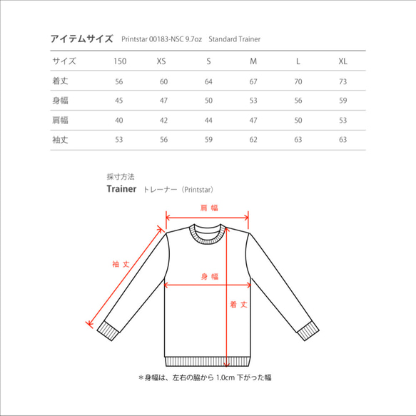 塗料人雙方的訓練師[訂購產品] 第4張的照片