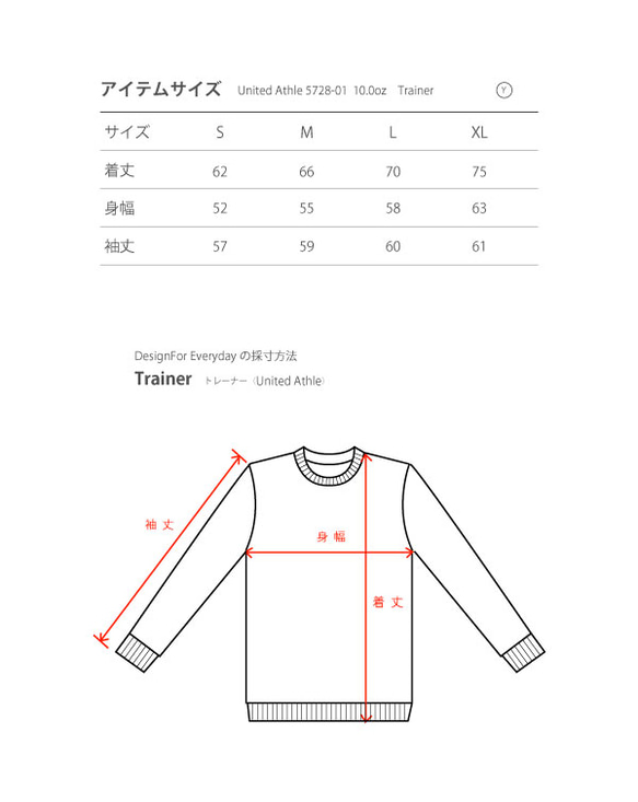 海盜〜SURF〜教練機[訂購產品] 第3張的照片