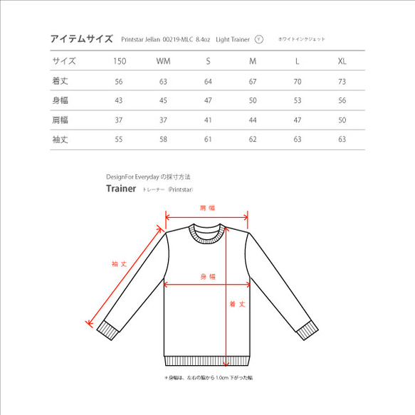 火花塞及骨架教練機[訂購產品] 第3張的照片