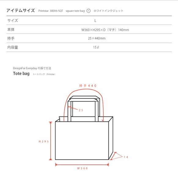  第2張的照片