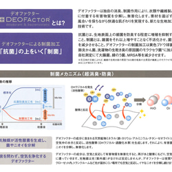 期間限定値下げ✳︎洗えるエコバッグにも✳︎制菌加工付きスターデニムⅡ 生成/シルバーラメ【115cm巾×50cm】 6枚目の画像