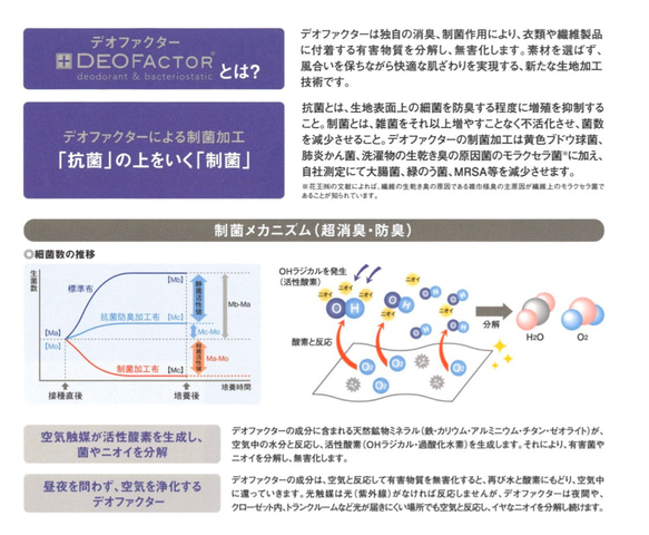 期間限定値下げ✳︎洗えるエコバッグにも✳︎制菌加工付きスターデニムⅡ 生成/シルバーラメ【115cm巾×50cm】 6枚目の画像