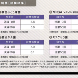 値下げ✳︎洗えるエコバッグにも✳︎制菌付き色落ちしないデニム生地（インディゴ）【112cm巾×50cm】 10枚目の画像